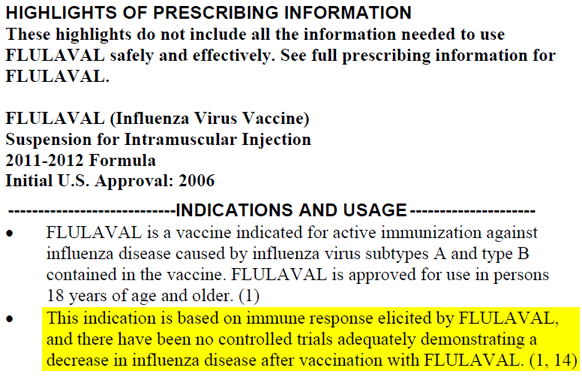 FluLaval (Influenza Virus Vaccine) PRESCRIBING INFORMATION